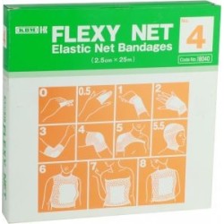 Elastic Net...