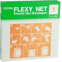 Elastic Net...